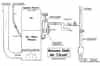 Figure 2: Brewery Shaft Air Circuit (Paul Thorne/Alan Lawrence)