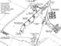 Plan of Lords Bridge Air Ammunition Park 