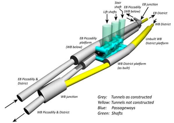 South Kensington deep-level station as built but also showing the proposed deep-level District Line (Antony Badsey-Ellis/Capital Transport)