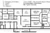 Room layout of Sopley GCI Final (happidrome) 