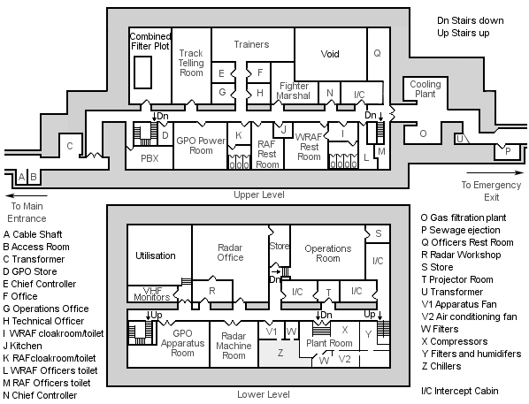Plan of RAF Holmpton underground R3 technical block as built (Nick Catford)