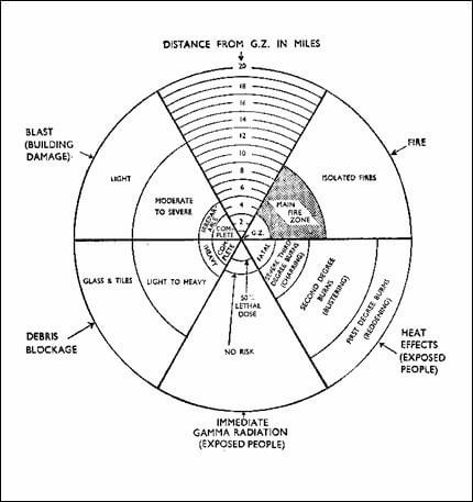 Escator, Ultimate Tower Defense Wiki