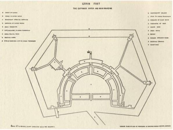 Plan of Grain Fort  (LATER NINETEENTH CENTURY DEFENCES OF THE THAMES, INCLUDING GRAIN FORT - J. D. Wilson - Journal of the Society for Army Historical Research Vol. 41, No. 167 (SEPTEMBER, 1963), pp. 141-158 (20 pages))