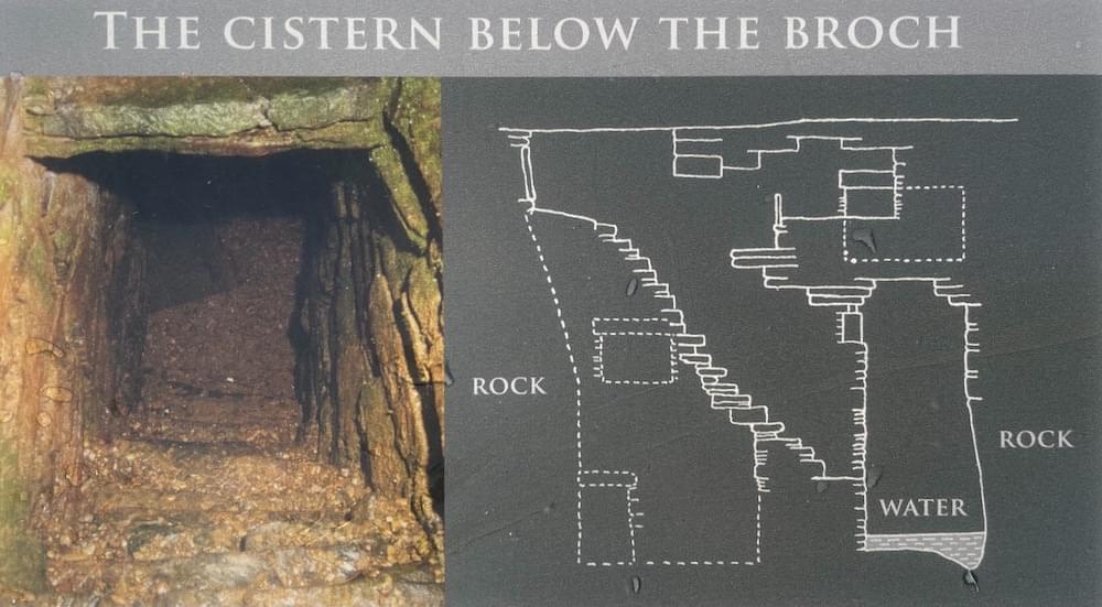 Historic Scotland informative plaque. (Historic Scotland)