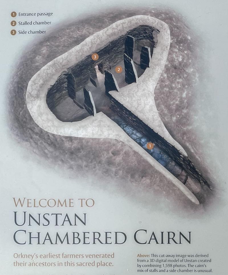 Plan of cairn (Historic Environment Scotland)