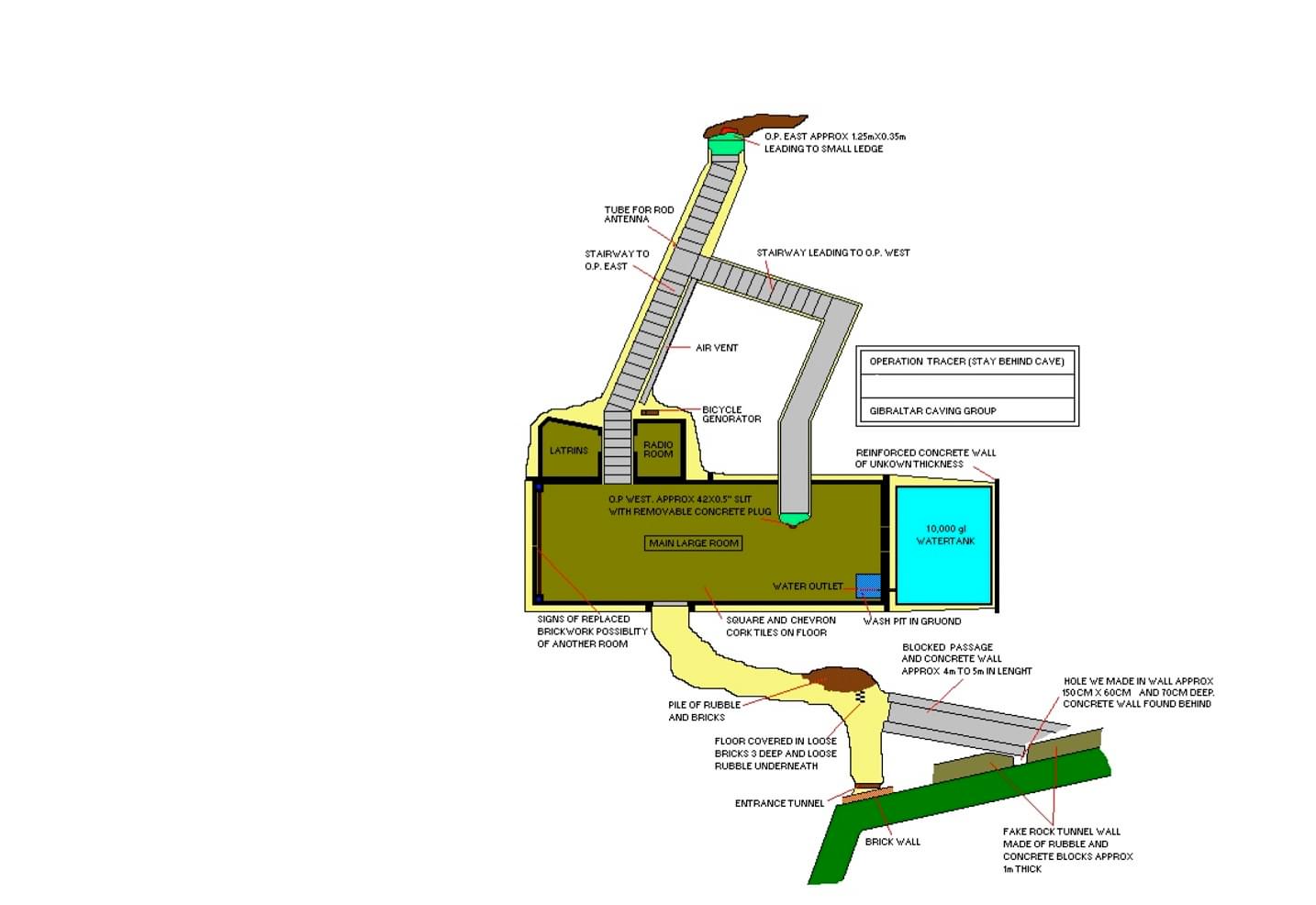 Plan of the Stay Behind Cave  (Mark Ainsworth (Gibraltar Caving Club))