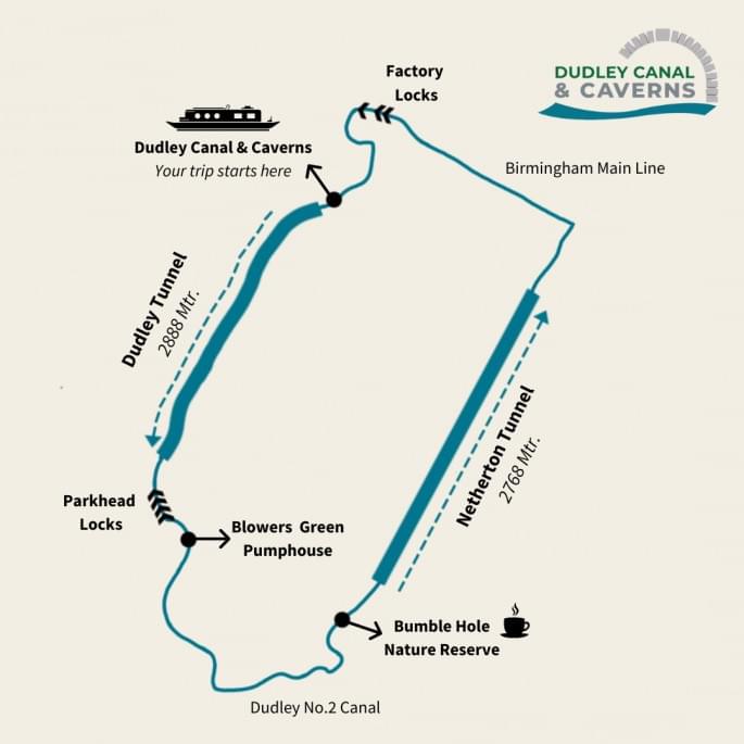 ((C) Dudley Canal Trust)