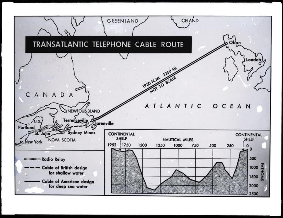 TCB 473_P 6339 Transatlantic Telephone Cable Route (BT Archives - https://www.bt.com/about/bt/our-history/bt-archives - Submitted Adrian Armishaw)