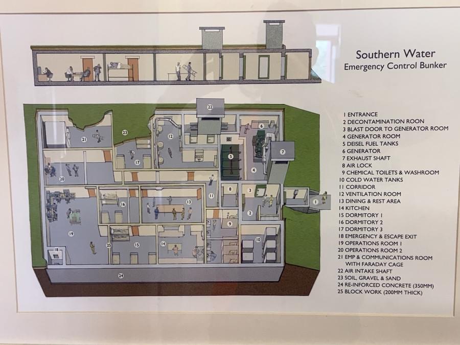 Site plan (Neil Iosson - 2025)